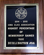 2014-Membership-Gain-Good.jpg